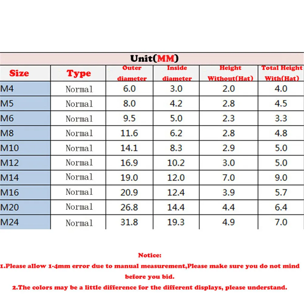 10 шт. M5-24 практичный черный шестигранный крепеж винты крышки s шестигранный болт гайка круглая головка крышка протектор