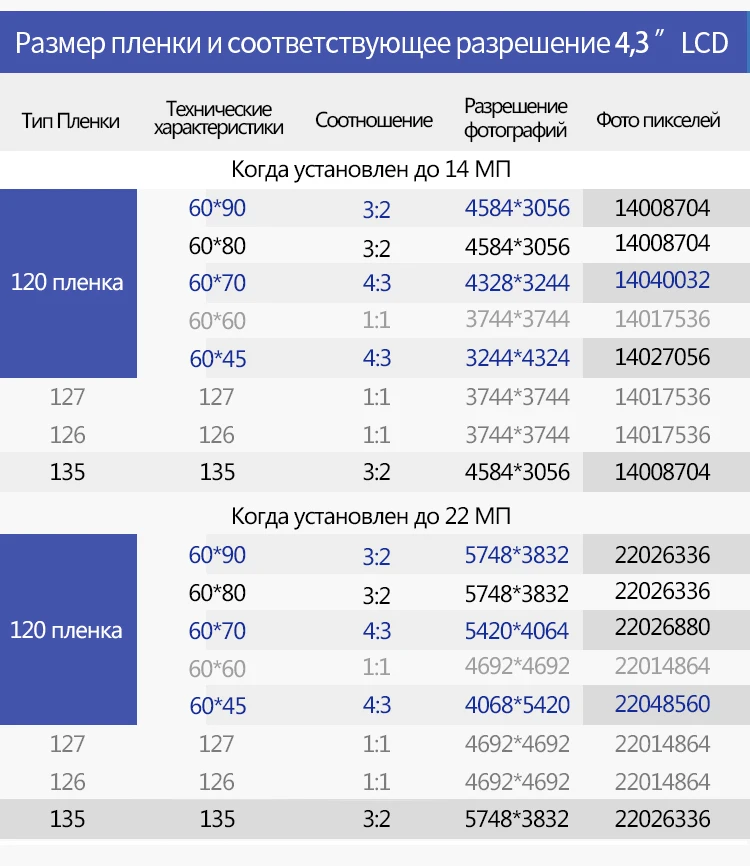 FS210详情-20200930---俄语_10