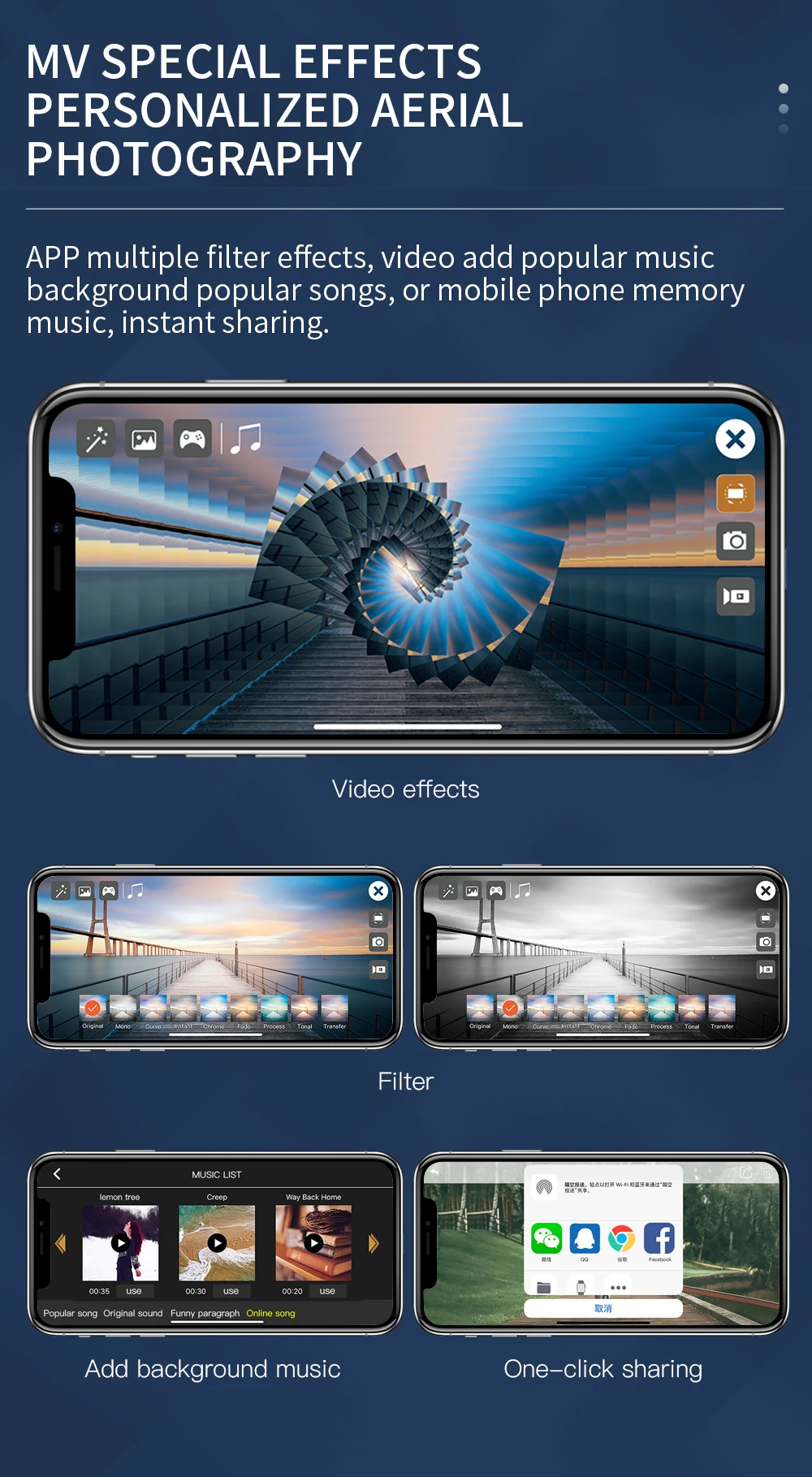 Remote control analysis