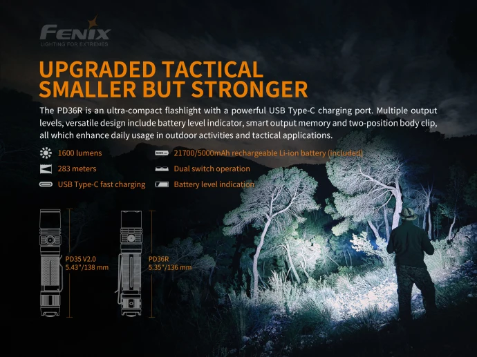 usb type-C зарядный Fenix PD36R 1600 люмен ультра-компактный аккумуляторный тактический фонарик с литий-ионным аккумулятором 5000 мАч