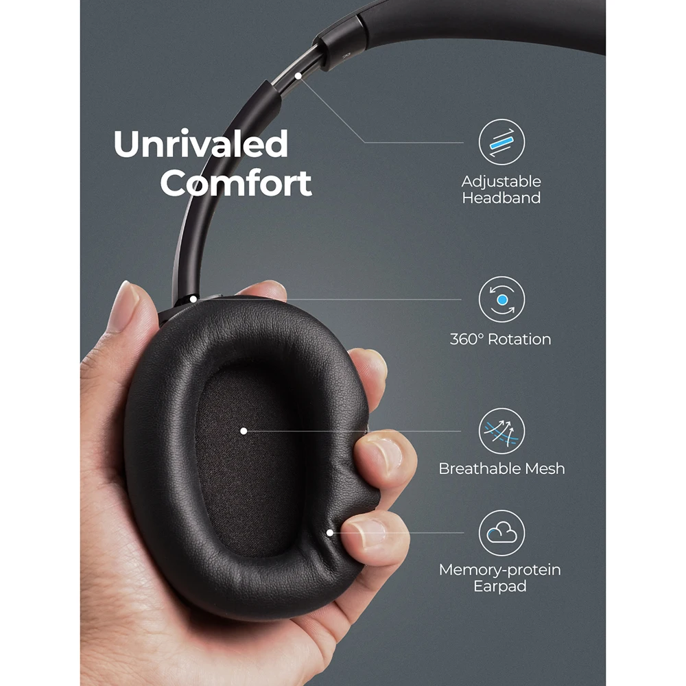 Mpow H12 Bluetooth ANC Наушники с активным шумоподавлением Беспроводные наушники Проводная гарнитура со звуком HiFi Deep Bass 30H Playtime