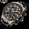Men's Watches