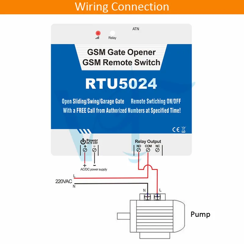 Автоматический Открыватель для гаражных ворот RTU5024 2G gsm пульт дистанционного