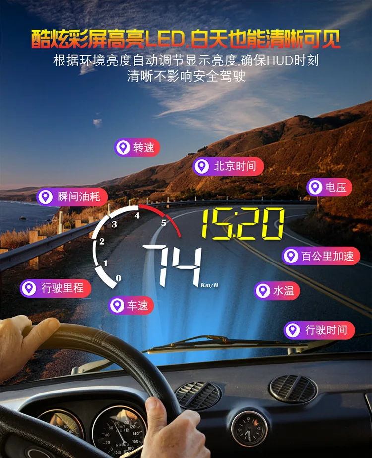 Автомобильный проекционный измеритель скорости OBD2 HUD автомобильный проектор Автомобильная сигнализация скорости M10