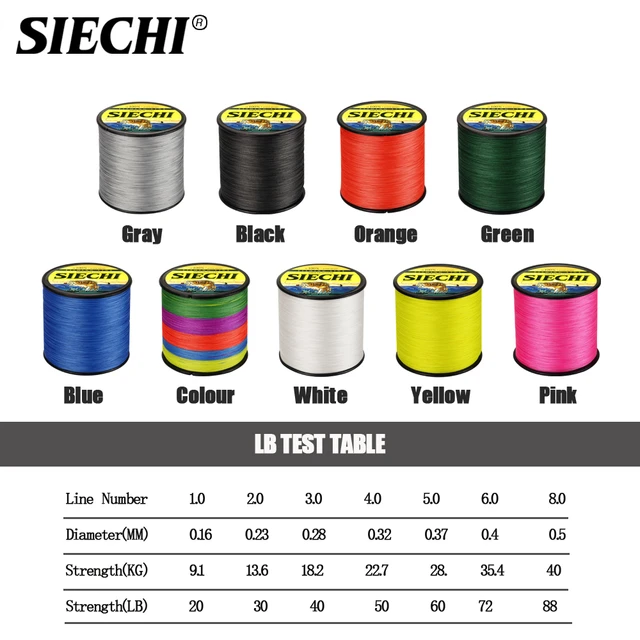 Japanese Multifilament Pe Braided Fishing Line