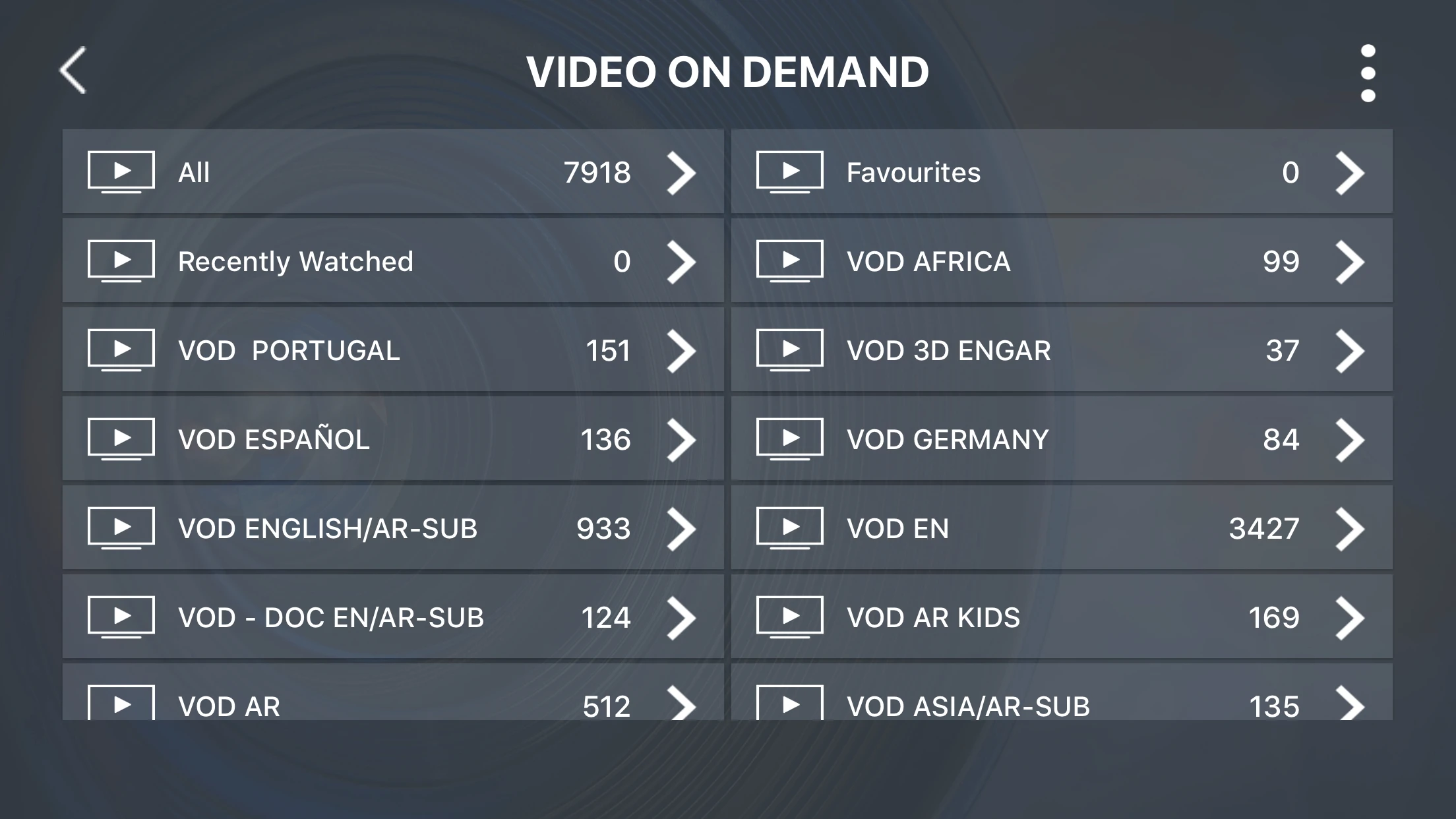 World IP tv взрослый xxx 1 год подписка Европа Португалия Франция Испания США голландский IP tv для m3u mag smart android x96 Мини ТВ коробка