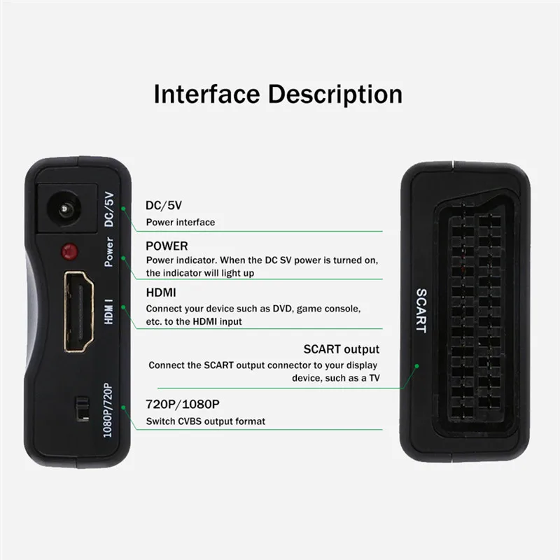  1080P Scart Al Convertitore di HDMI Audio Video Adattatore con Adattatore di Ricarica Cavo Per HDTV
