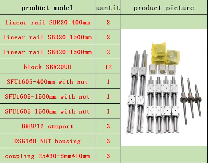 400-1500-1500 3 оси 4aixs 20 мм линейная рельсовая линейная направляющая SBR20 и 16 мм шариковый винт SFU1605/1610 Набор для ЧПУ - Цвет: 400-1500-1500