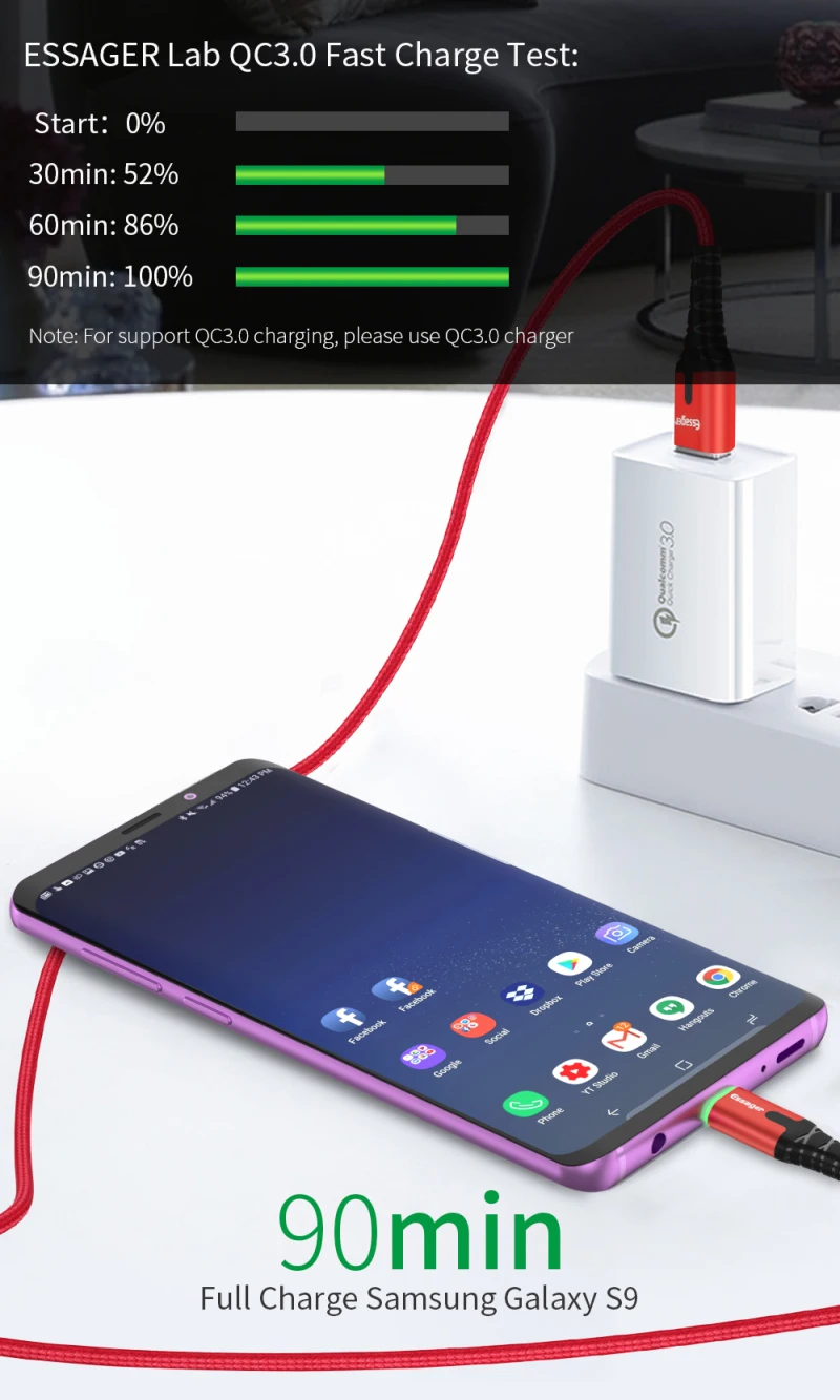 Essager светодиодный usb type C быстрый заряд кабеля провода шнур 3 м кабель usbc для Xiaomi K20 samsung Oneplus 7 Pro мобильный телефон USB-C провода