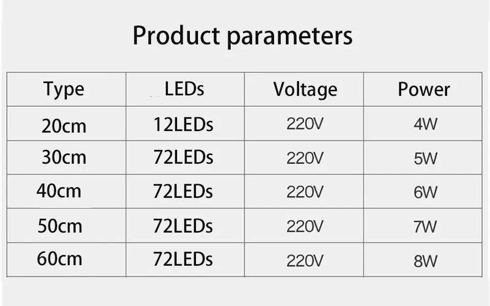 4 шт. AC220V светодиодный бар свет V Форма треугольный алюминиевый профиль светодиодный Жесткий полосы mikly/прозрачная крышка для Витринный Шкаф Кухня