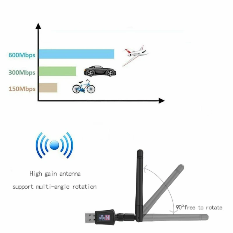 WiFi адаптер 600 Мбит/с 2,4 ГГц 5 ГГц двухчастотный беспроводной сетевой разъем для настольного ноутбука компьютера