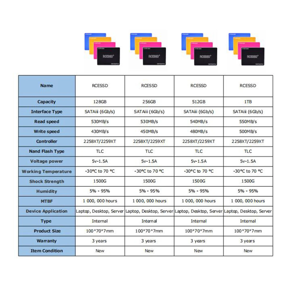 RCESSD металлический 60GB240GB 120 ГБ 480 960 1 ТБ SSD 2,5 жесткий диск твердотельных дисков 2," внутренний SSD128GB 256 Гб планшетный ПК SSD