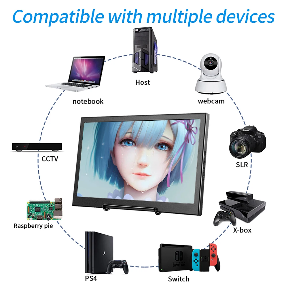 Hdmi Portable Monitor Raspberry Pi Portable Computer Monitor Hdmi