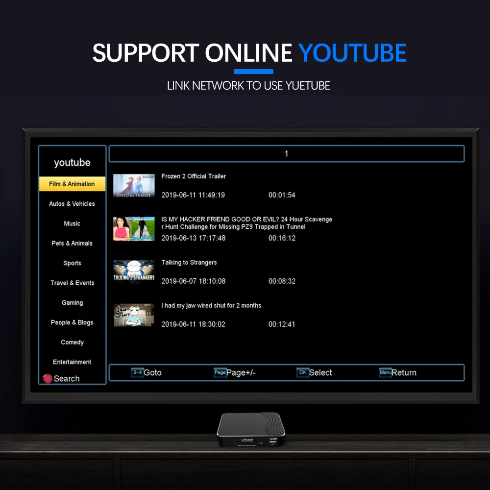 DVB-T2 DVB-T Full 1080P H.265/HEVC цифровой эфирный приемник встроенный RJ45 Сеть Поддержка Youtube HD аудио тв тюнер рецептор