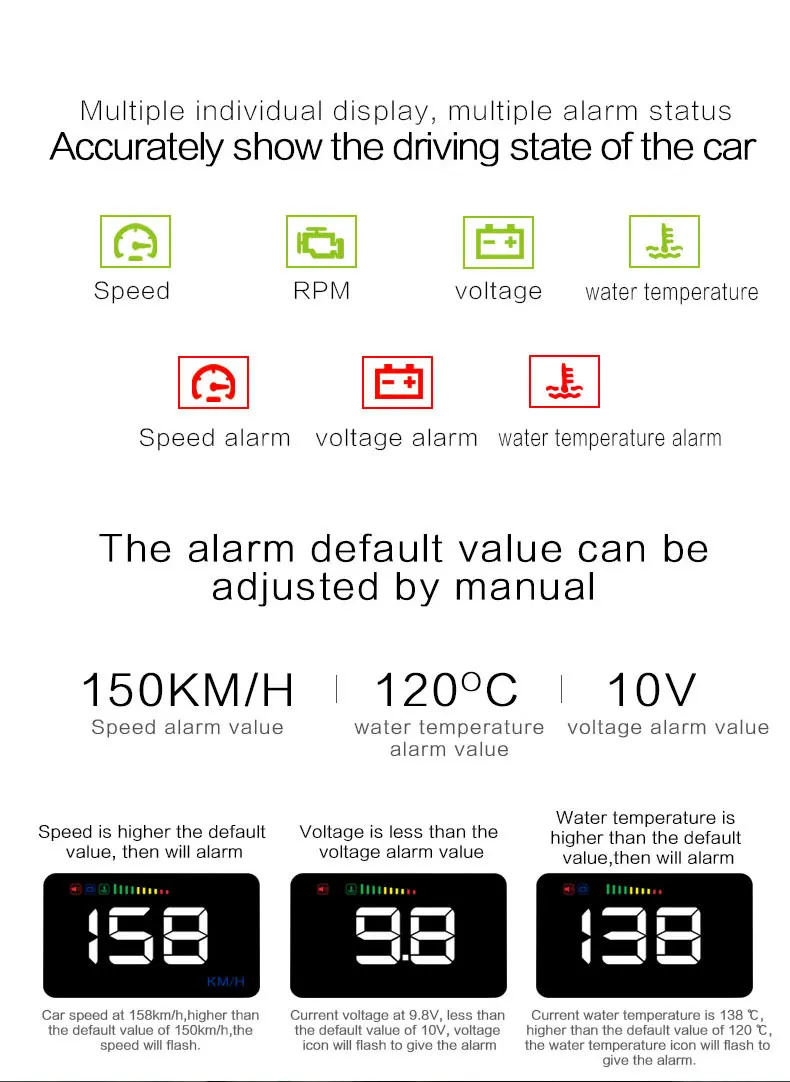 Горячая Распродажа 3,5 HUD OBD obd2 hud Автомобильная сигнализация Автоматический скоростной проектор Цифровой дисплей Датчик температуры воды безопасность лучше, чем TPMS