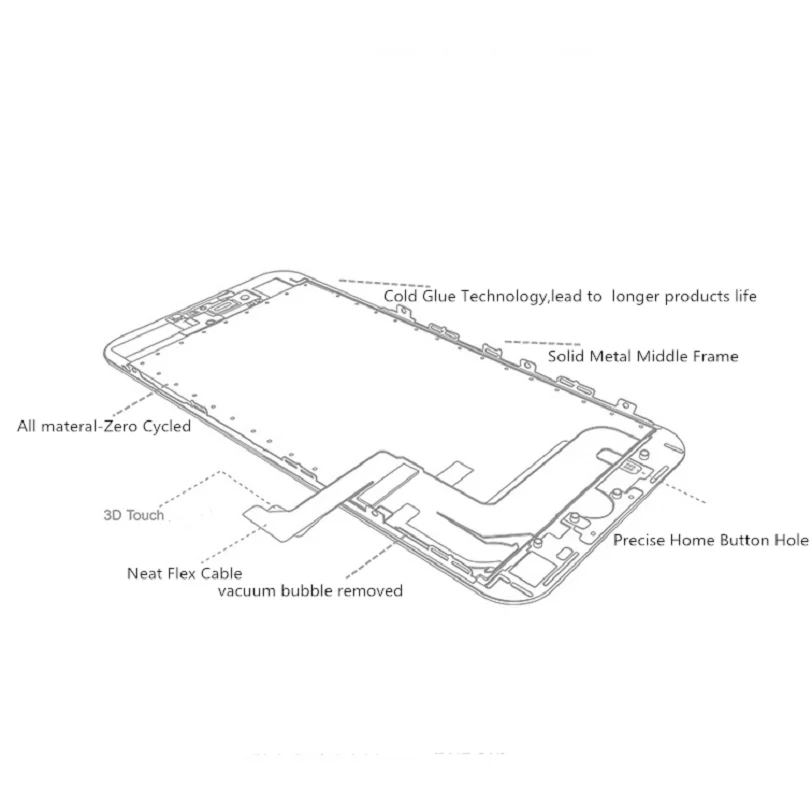 1 шт. AAA+++ экран для iPhone 7 7plus 8 8plus OEM дисплей 3D кодирующий преобразователь сенсорного экрана в сборе для iPhone 7 8 Plus lcd тест