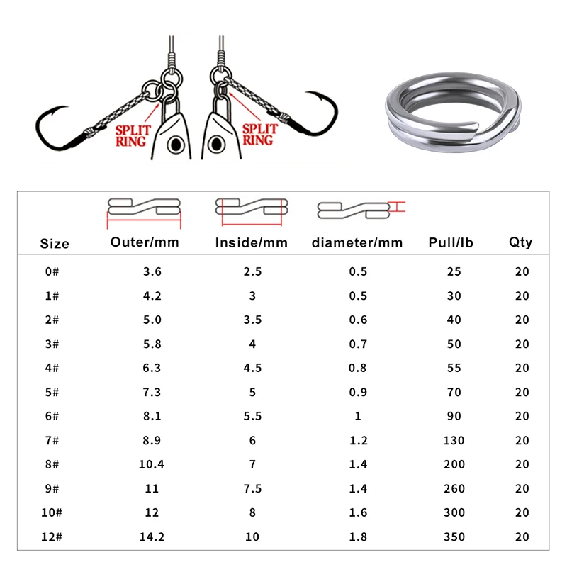 PROBEROS 1000pcs Fishing Split Rings for Crank Hard Bait Silver Stainless  Steel Connector 0#-12# Double Loop Split Rings Fishing