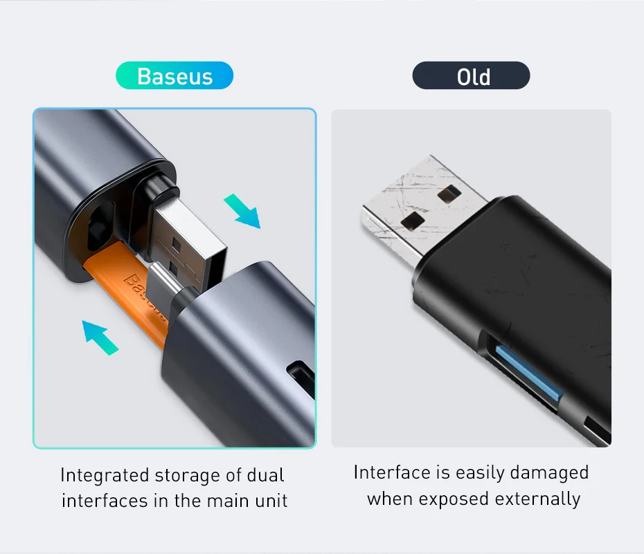 Baseus кард-ридер type C USB 3,0-SD TF Micro SD адаптер для портативных ПК Аксессуары OTG кардридер телефон мини SD кард-ридер