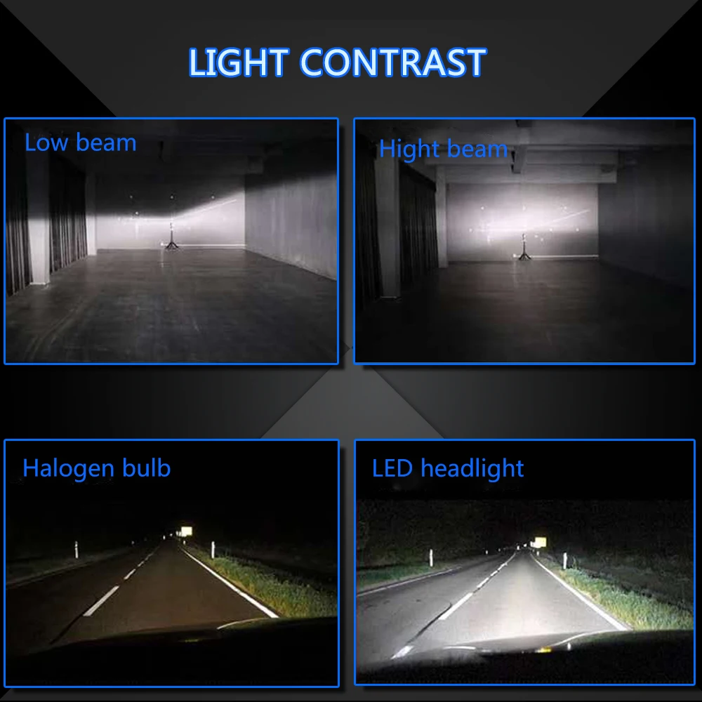 4 стороны 16000LM H7 светодиодные лампы без ошибок H4 Led Canbus головные H11 H8 H9 9005 Hb3 9006 Hb4