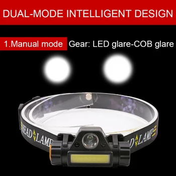 

Waterproof LED headlamp XPE+COB work light 2 light mode USB Charging Headlights Flashlight for fishing, camping, etc.