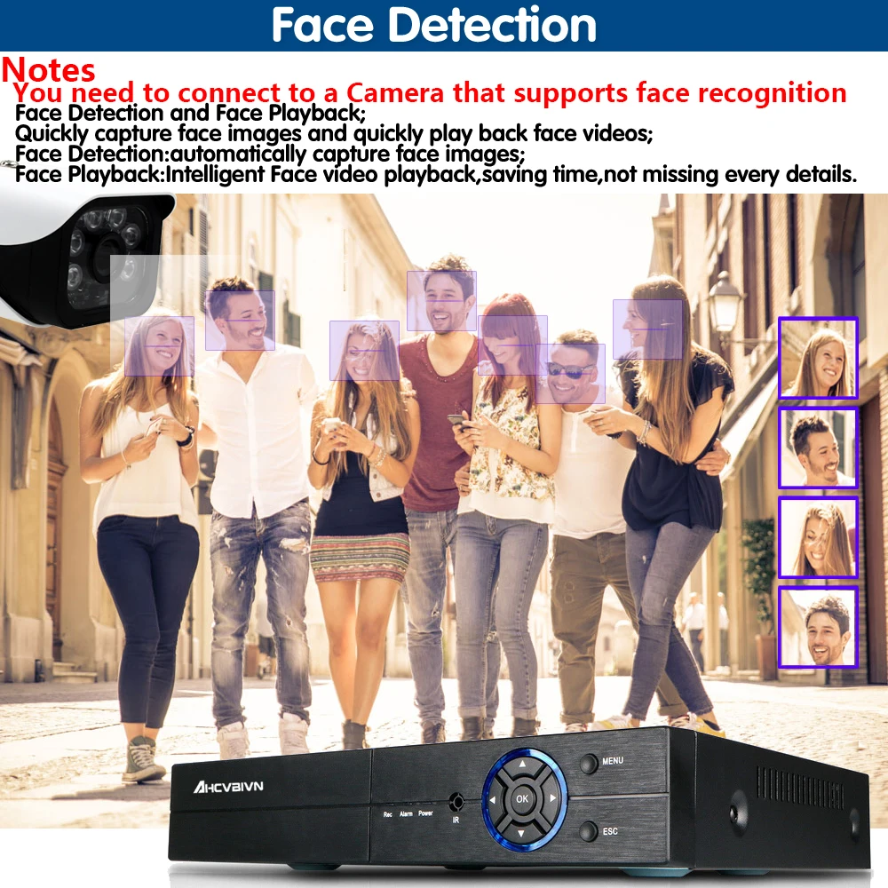 DVR 16CH CCTV лицо аудио рекордер для CVBS AHD аналоговая ip-камера Onvif P2P 5MP/N видео наблюдения DVR рекордер регистратор RS485