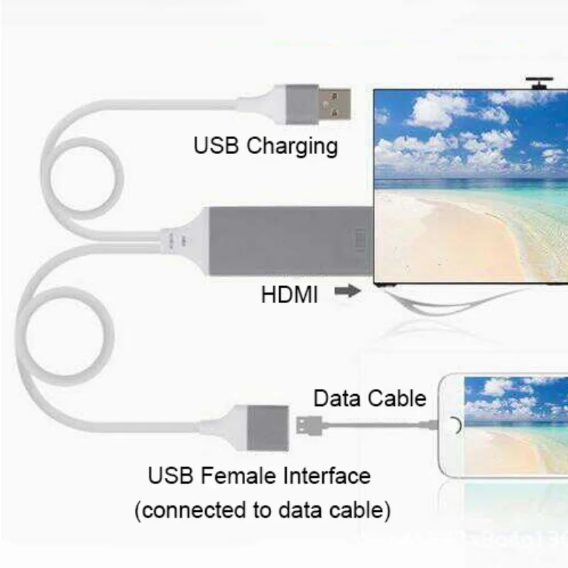 USB C HDMI USB/type C к HDMI 1080P адаптер HD ТВ цифровой кабель для iPhone huawei Xiaomi для IOS9.0 Android5.0 type C HDMI