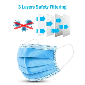 

Masks Disposable Protective Mask 3 Layers Dustproof Non Woven Anti-dust Safe Breathable Mask 10/20PCS