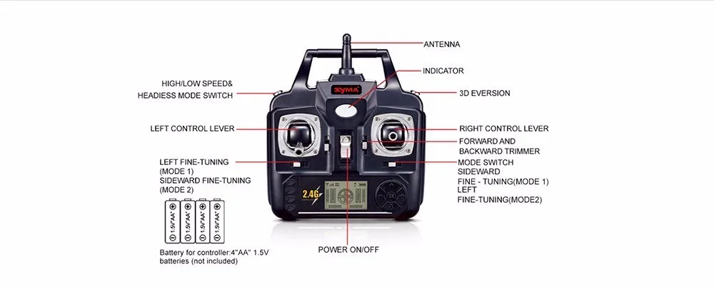 Высокое качество гоночный Квадрокоптер Syma X5HW Wi-Fi FPV HD 0.3MP CAM 2,4 ГГц 4CH 6 Axis Gyro RC Quadcopter RTF ночной полет игрушечный мини-Дрон