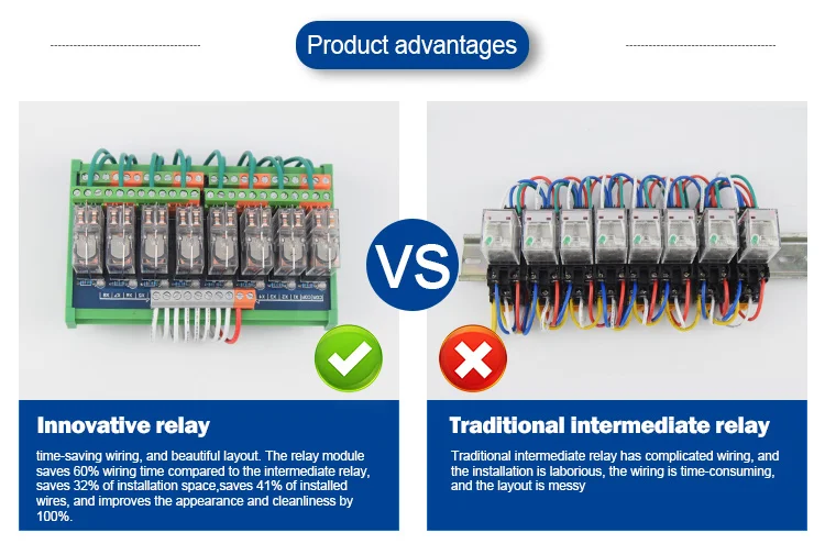 24-Channel RS485 Communication Relay Module for PLC Remote Control Description Image.This Product Can Be Found With The Tag Names Computer Office, Industrial Computer Accessories, Remote control module