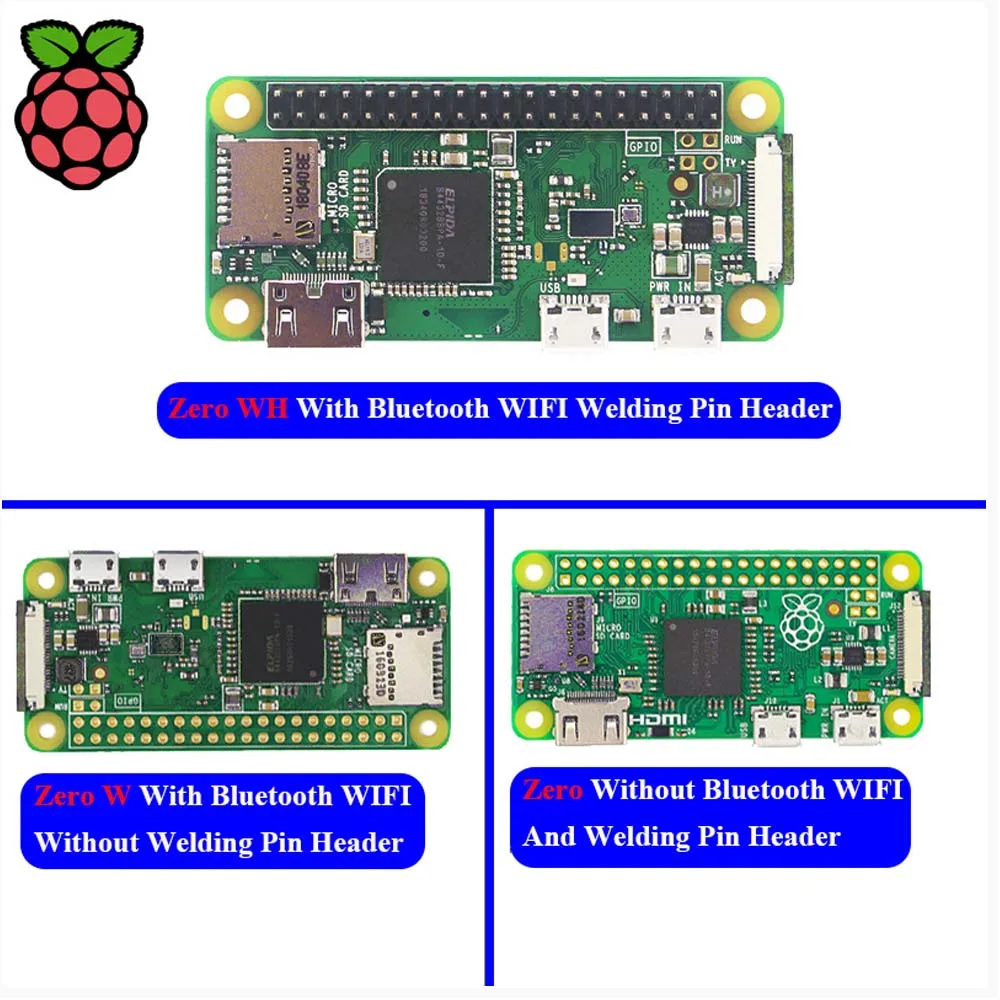 Оригинальная Беспроводная bluetooth-плата Raspberry Pi Zero V 1,3 Zero W WH с процессором 1 ГГц, ОЗУ 512 Мб, Версия Raspberry Pi Zero 1,3