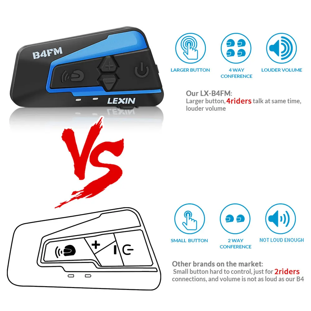 2pcs Lexin 4 Way Bluetooth Motorcycle Helmet Intercom Fm Bt Helmet Headsets Intercomunicadores De Casco Moto Interfone B4fm Buy At The Price Of 112 13 In Aliexpress Com Imall Com 2pcs Lexin 4 Way Bluetooth Motorcycle Helmet Intercom Fm Bt Helmet Headsets Intercomunicadores De Casco Moto Interfone B4fm Buy At The Price Of 112 13 In Aliexpress Com Imall Com
