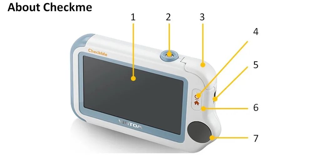Checkme Pro монитор апноэ сна портативный экг, Домашнее использование монитор жизненных знаков-FDA очищено-ЭКГ Холтер мониторинг, частота сердечных сокращений
