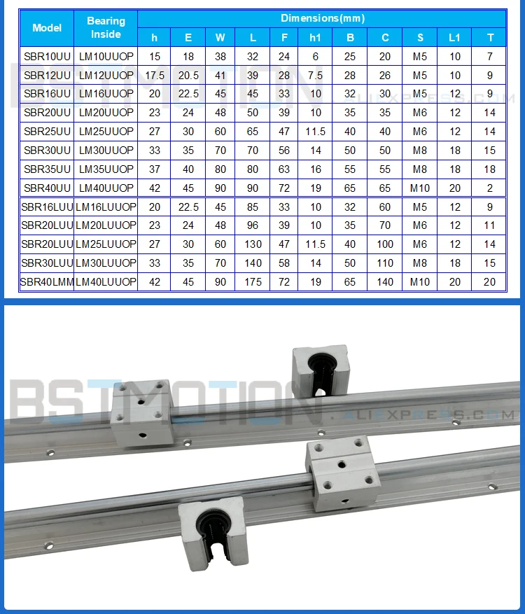 Description Picture 3 of item12mm Linear Guide Rail SBR12 450mm Shaft Support 4pcs SBR12UU Bearing Block For CNC Router Parts