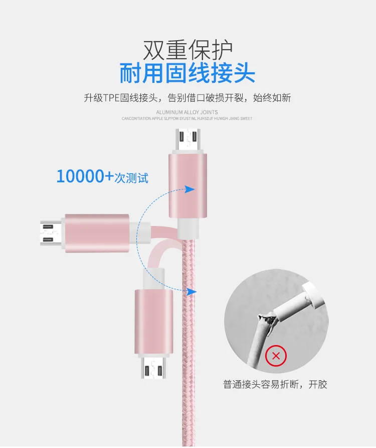 Micro Usb кабель для android-устройств Быстрая зарядка USB кабели зарядная станция синхронизации данных кабель мобильного телефона для samsung A7 S7 для Xiaomi