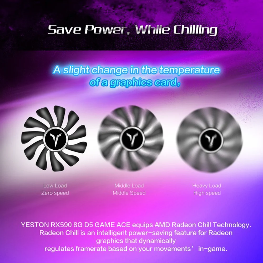 Yeston Radeon RX 590 GPU 8GB GDDR5 256bit Gaming Desktop computer PC Video Graphics Cards support DVI/HDMI PCI-E X16 3.0