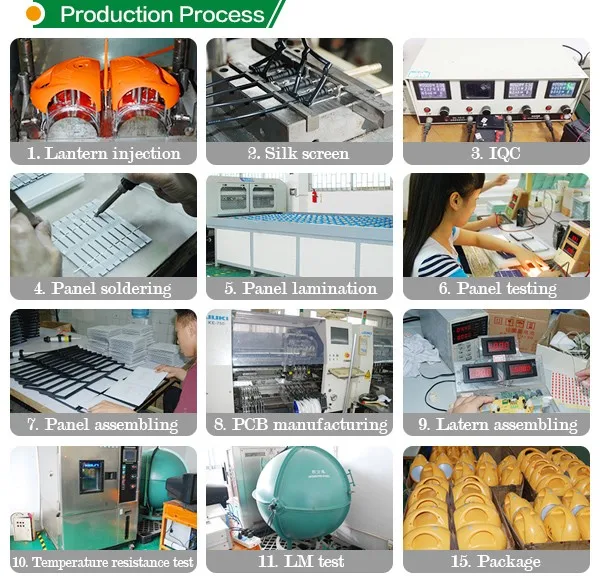 China manufacturer portable off grid panel energy powered outdoor led light 10w solar panel 12v kit