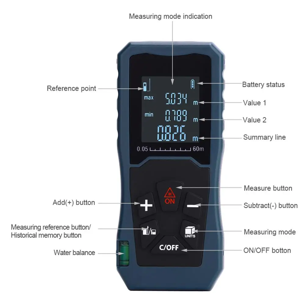 40M 60M 80M 100M Laser Rangefinder Digital Laser Distance Meter Battery-Powered Laser Range Finder Tape Distance Measurer Ruler