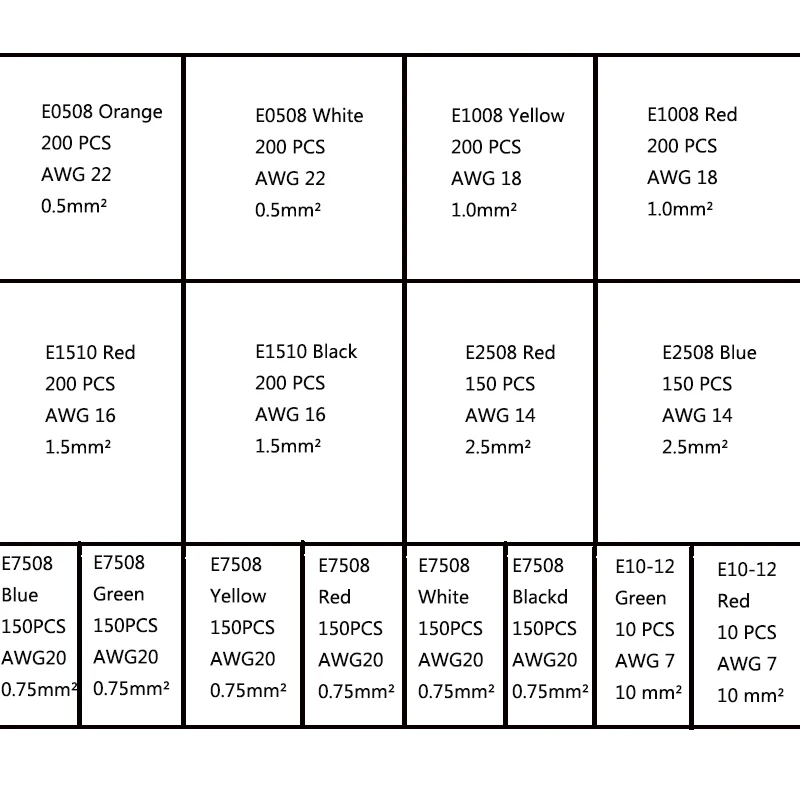 Ceny 2120 sztuk złącze zaciskowe blok rurowe zaciski elektryczne do kabla, przewód łączący rozmiar 0.5 10mm2 AWG22 20 18 16 14 7