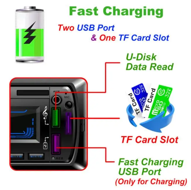 10pcs RK-535 One Din Car Radio FM DC 12V Fixed panel Car Audio MP3 WMA player Bluetooth USB Charger SD AUX SWC