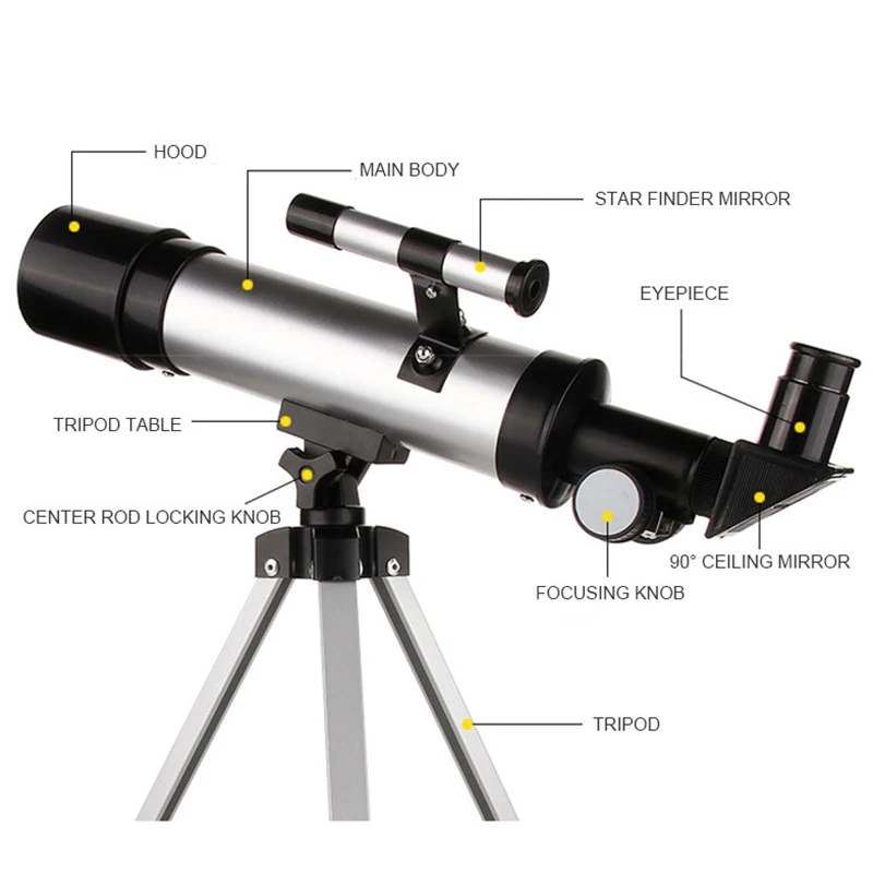 90X Refractor Telescope Astronomical HD Night Vision Monocular Starry Space Observation Mirror Outdoor Telescope Find the Stars