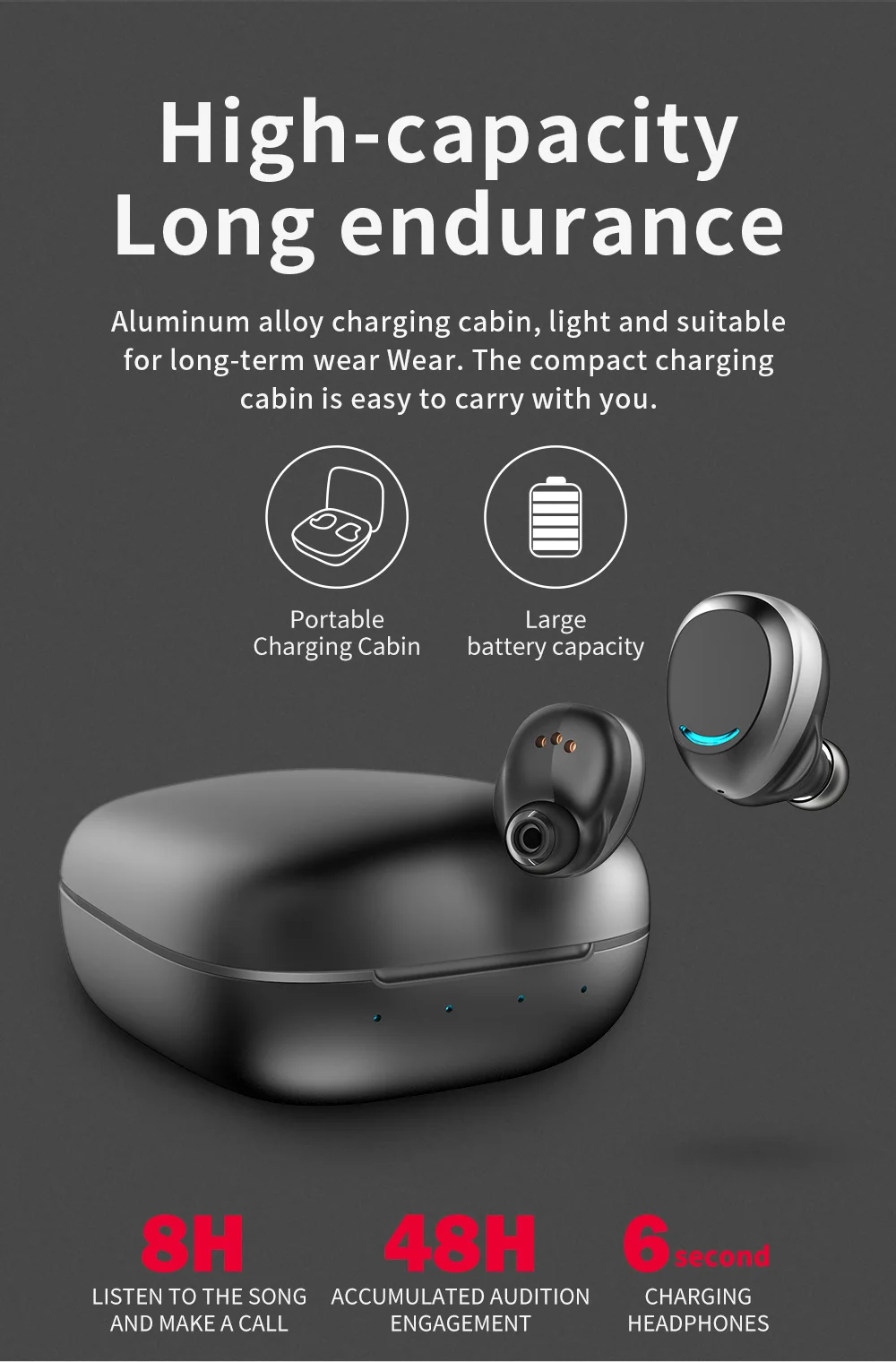 TWS-U9, настоящая Беспроводная bluetooth-гарнитура 5,0, спортивные двойные наушники, мини Ультра маленькие водонепроницаемые супер длинные наушники в режиме ожидания