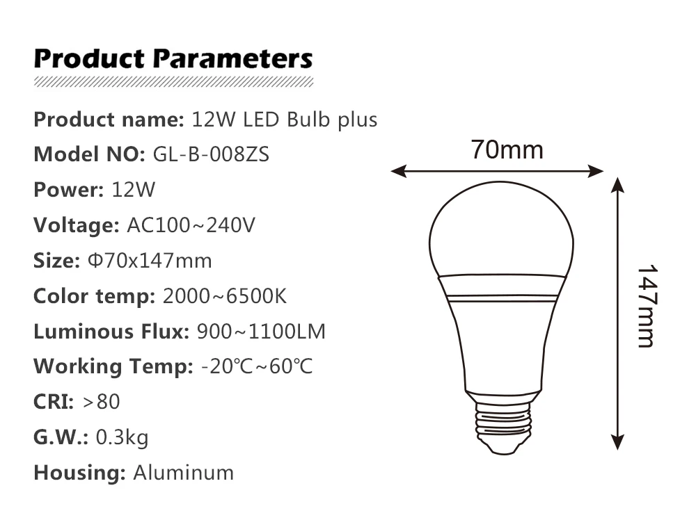 G светодиодный opto RGBCCT E27 12 Вт светодиодный смарт-цветная лампа 2-Pack, Zigbee совместимый шлюз 3,0, Голосовое управление с Alexa, Радиочастотный пульт дистанционного управления