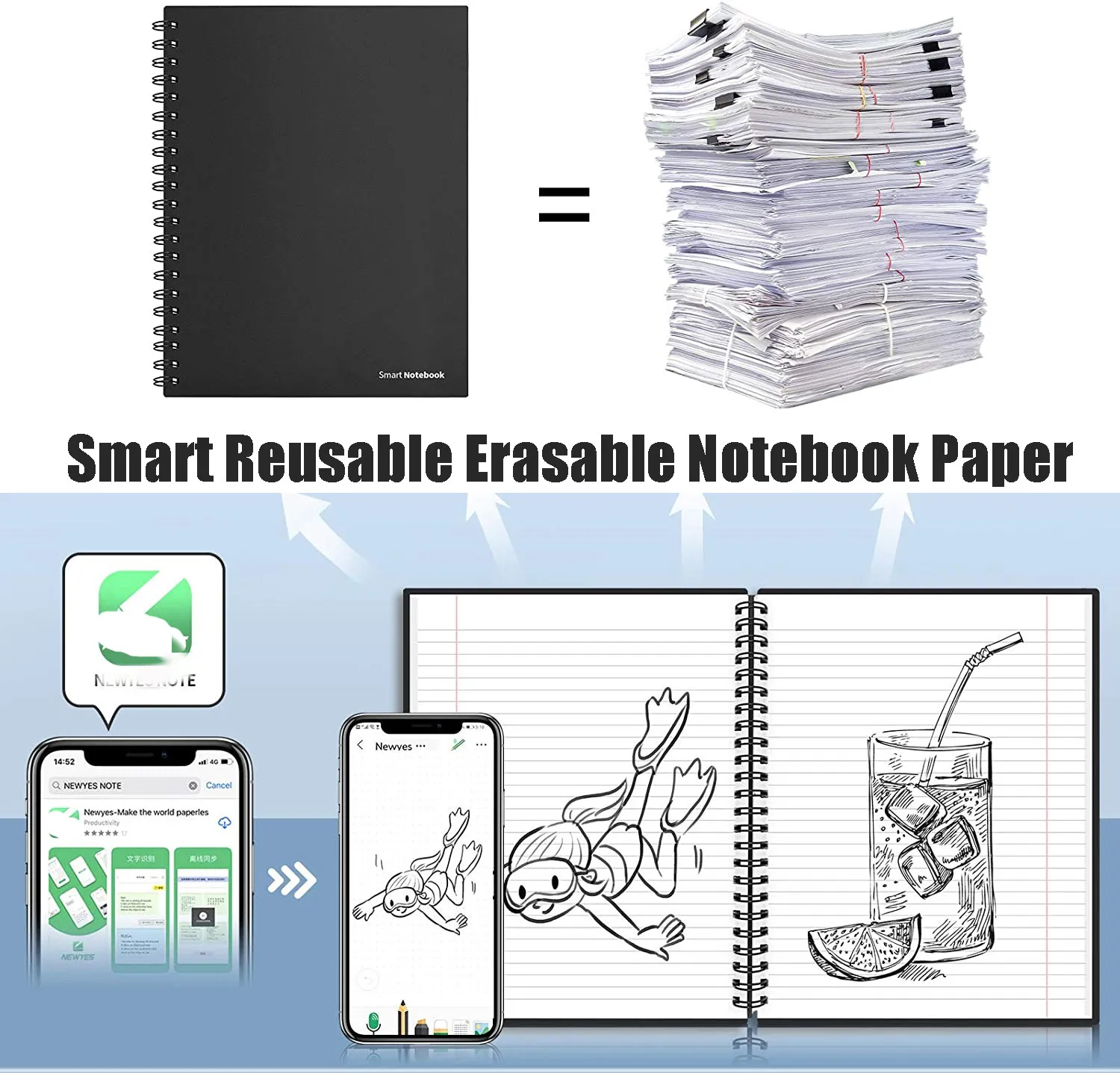 

A5 B5 A6 A4 Smart Reusable Erasable Notebook Paper Microwave Wave Cloud Notepad Lined With Pen Dropshipping Customize Kids Gift