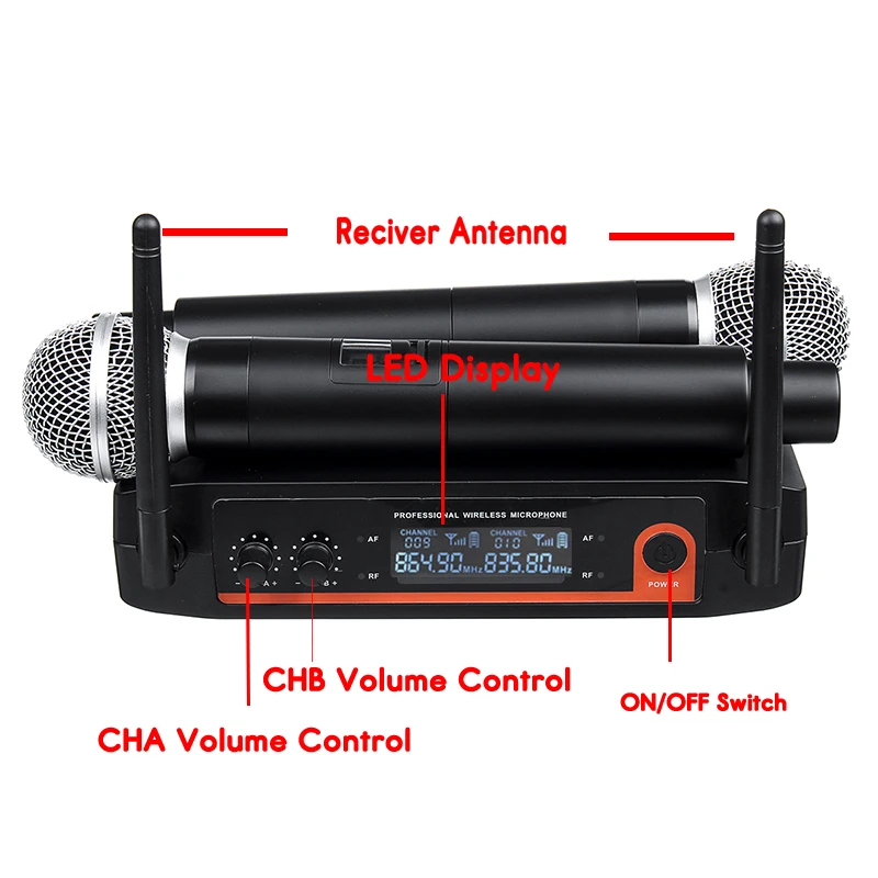 Эффективный XLR UHF беспроводной микрофон Двухканальный беспроводной ручной микрофон Kraoke вечерние принадлежности кардиоидный микрофон