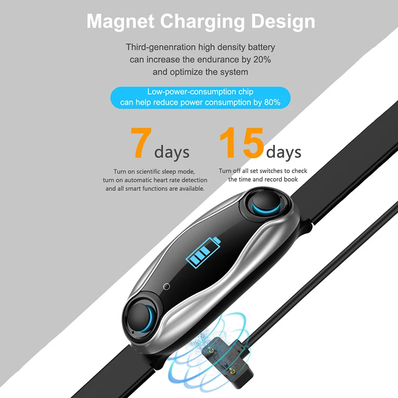 Новейший умный браслет Bluetooth наушники фитнес-трекер SmartBand часы Мужские Браслет фитнес-трекер с функцией громкой связи