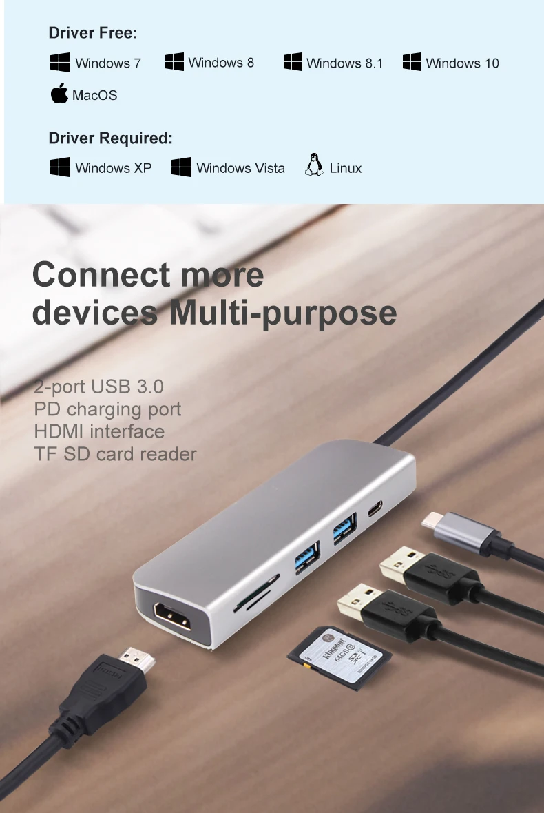 Док-станция USB C к HDMI USB 3,0 концентратор SD TF PD док-станция для MacBook Pro Dell hp lenovo type C док-станция для ноутбука