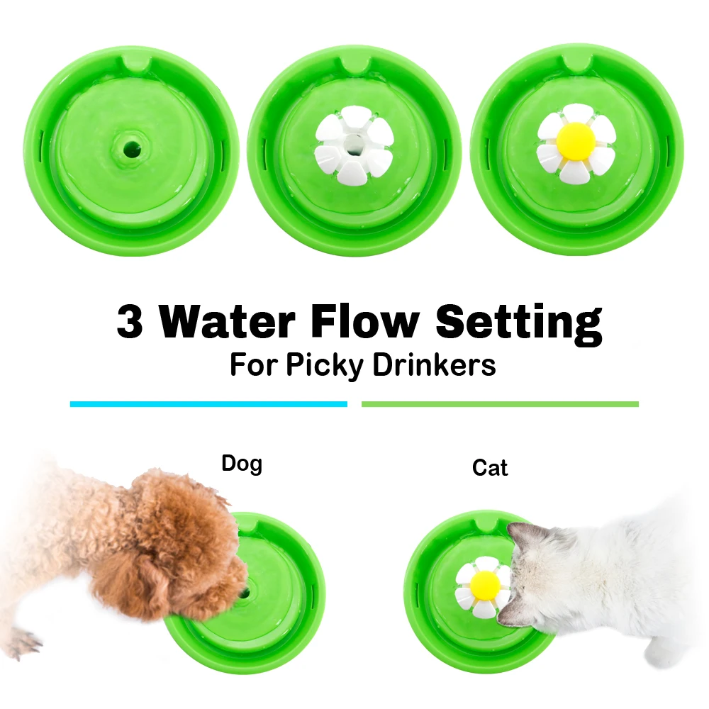 Title 7, 1.6L Automatic Cat Dog Water Fountain Electric ...