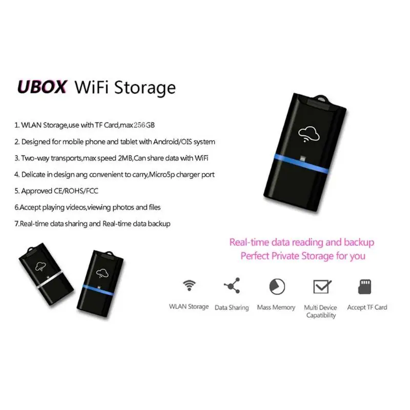 USB беспроводной Wi-Fi флэш-накопитель драйвер TF Micro SD кард-ридер для iOS Windows Android R20