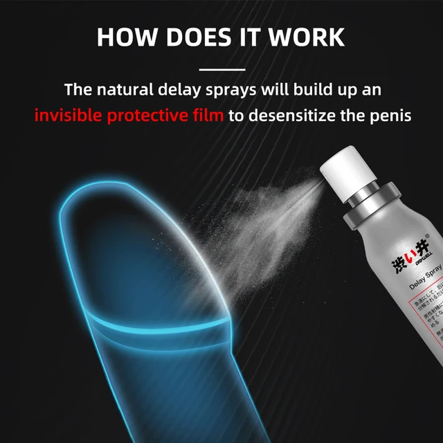 DRY WELL Long Time Sex Delay Spray for Men Anti Premature Ejaculation Non Numbing Fast Absorbing