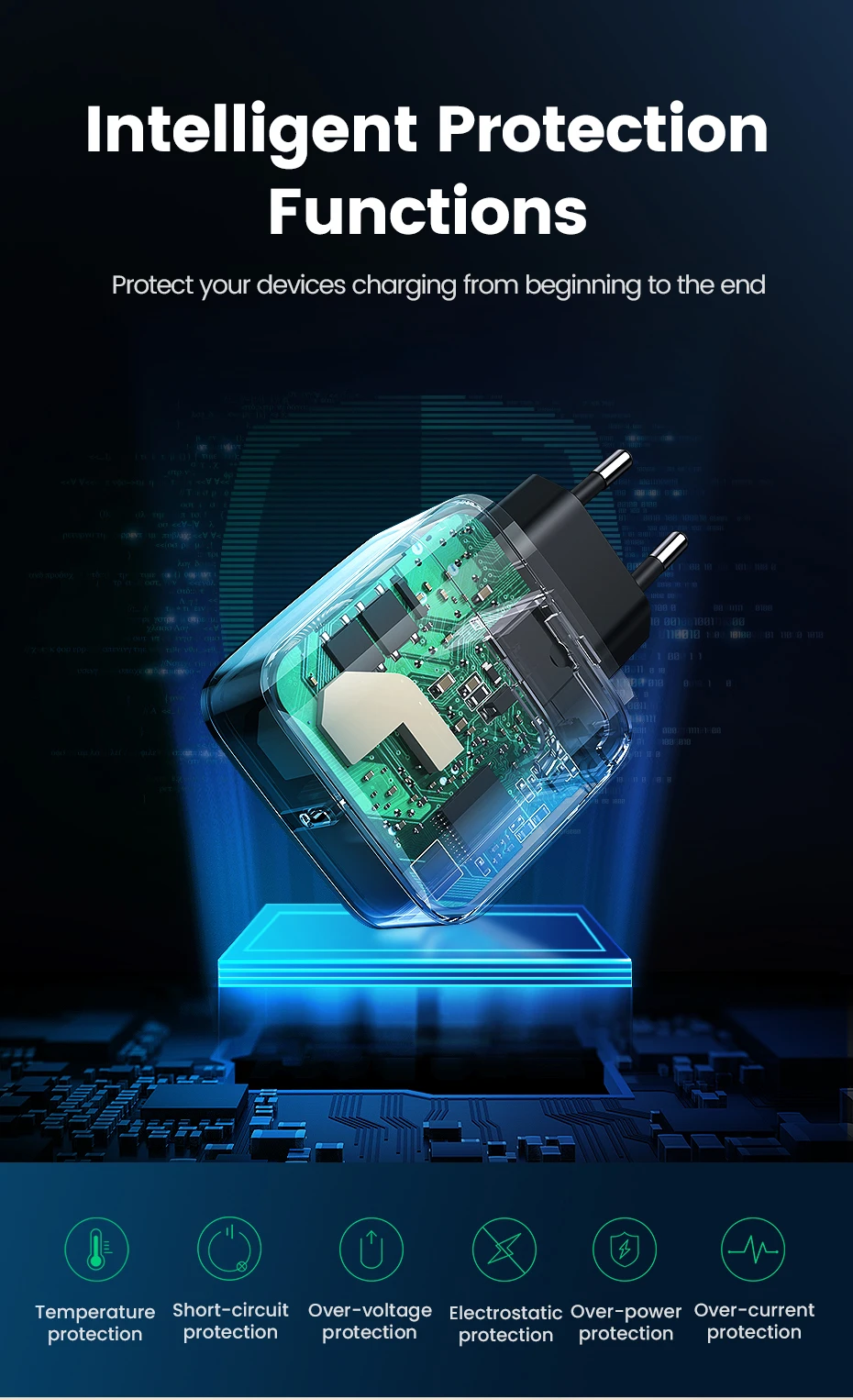 UGREEN USB C 65W GaN Charger Single Port Pakistan BrandTech.pk